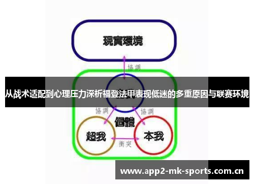 从战术适配到心理压力深析福登法甲表现低迷的多重原因与联赛环境 从战术适配到心理压力深析福登法甲表现低迷的多重原因与联赛环境