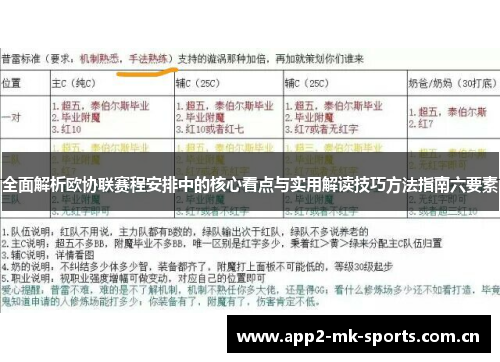 全面解析欧协联赛程安排中的核心看点与实用解读技巧方法指南六要素 全面解析欧协联赛程安排中的核心看点与实用解读技巧方法指南六要素