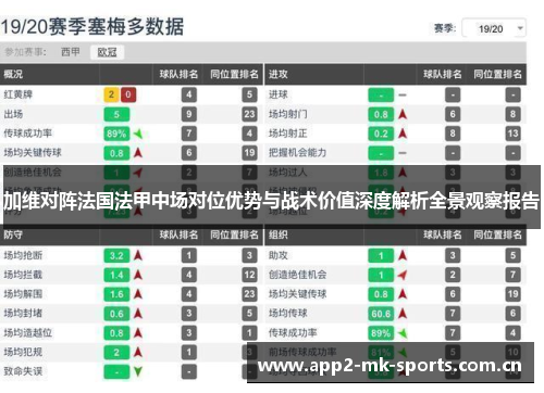 加维对阵法国法甲中场对位优势与战术价值深度解析全景观察报告 加维对阵法国法甲中场对位优势与战术价值深度解析全景观察报告